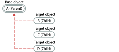 illust_object_multi.png