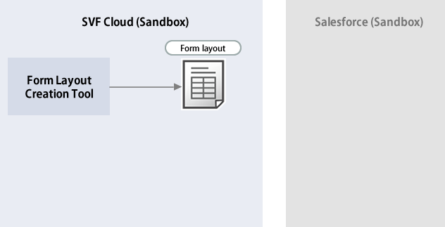 illust_step_sfdc_1.svg