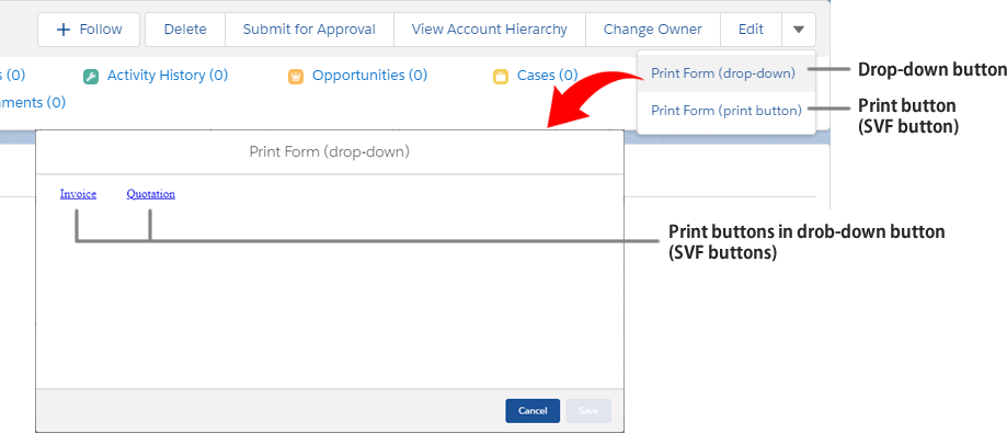 Example of buttons shown on Salesforce (after creating print buttons)