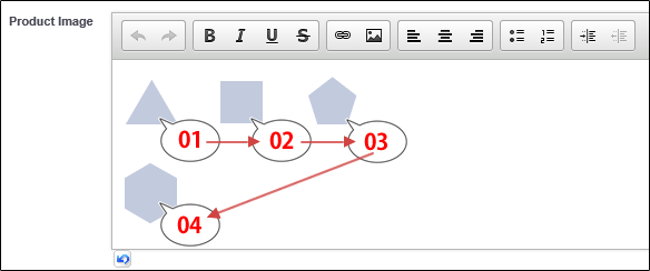 sfdc_richTextArea_imageNumber.png