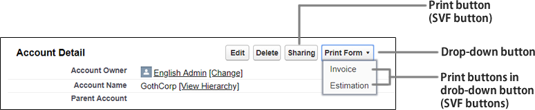 Example of buttons shown on Salesforce (after creating print buttons)