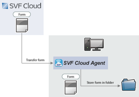 illust_about_fileTransfer.png