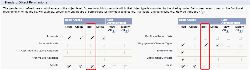 Salesforce_profile_object.png