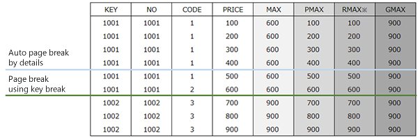 sdCommon_i3-4-5_hyou12.png