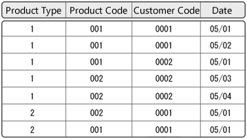 swd92user_i068.png