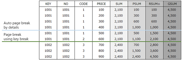 sdCommon_i3-4-5_hyou03.png