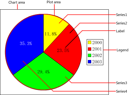 swd92user_i010.png