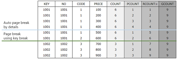 sdCommon_i3-4-5_hyou15.png