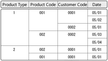swd92user_i070.png