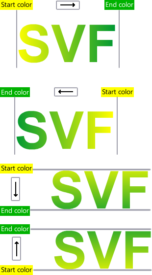 swd92user_i064.png
