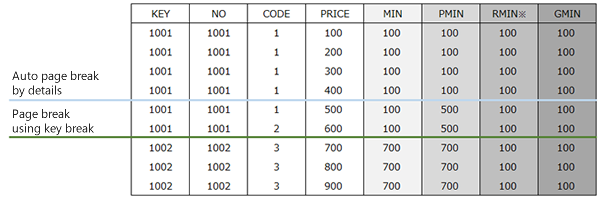 sdCommon_i3-4-5_hyou09.png