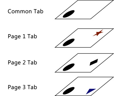 swd92user_i049.png