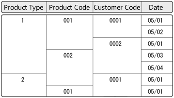swd92user_i069.png