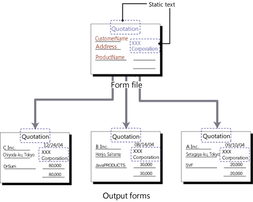 swd92user_i062.png