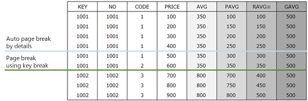 sdCommon_i3-4-5_hyou06.png