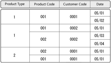 swd92user_i072.png