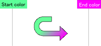 sxd10_i133.png
