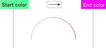 sxd10_i125.png