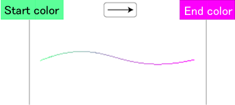 sxd10_i128.png