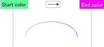 sxd10_i126.png
