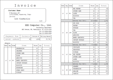A form containing variable data