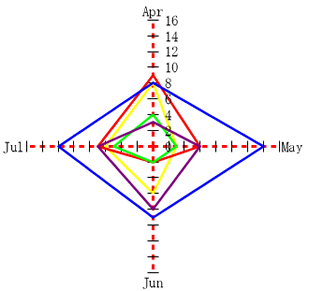 sxd10_i167.png