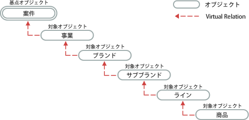 illust_image_deep_vr.png