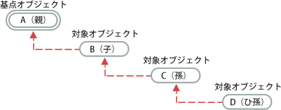 illust_object_deep.png
