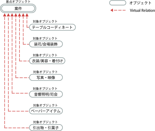 illust_image_multi_vr.png