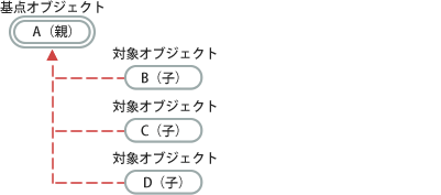 illust_object_multi.png
