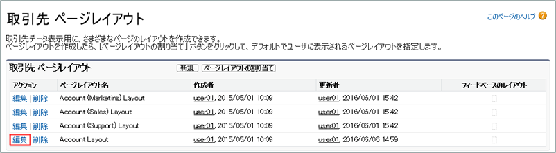 Salesforce Classicの場合
