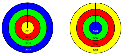 swd92user_p089.png