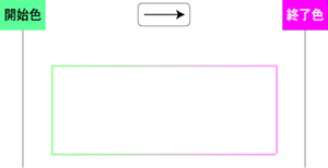 swd92user_i087.png