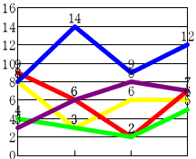 swd92user_p029.png