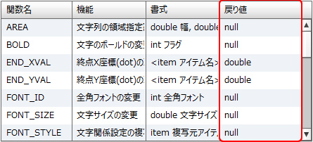 swd92user_p340.png