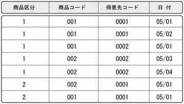 swd92user_i068.png