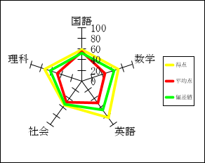 swd92user_p052.png