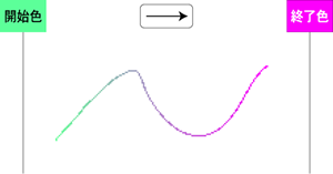 swd92user_i105.png