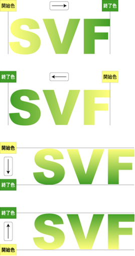swd92user_i067.png