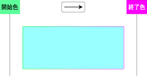 swd92user_i059.png