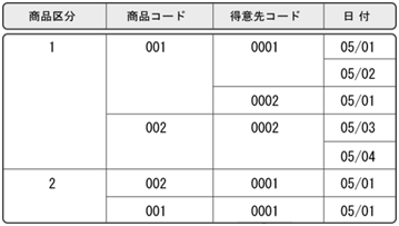 swd92user_i070.png