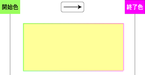 swd92user_i086.png
