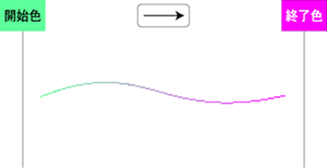 swd92user_i094.png