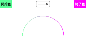swd92user_i092.png
