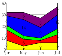 swd92user_p034.png