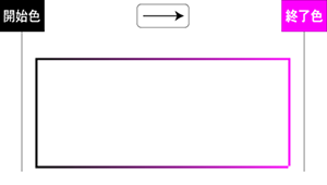 swd92user_i029.png