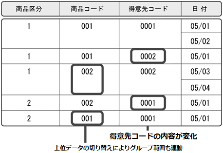 ReportWriterCase4.png