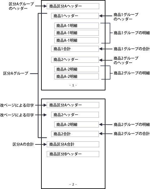 swd92user_i055.png