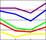 LineGraph_AddLine1.png