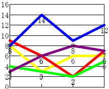 swd92user_p030.png